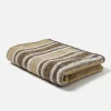 Hot Blanket In Fairisle Mix Wool Fleece Men Accessories.